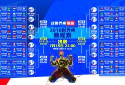 多米APP下载-关于字母哥挺进下一轮结果意外的信息