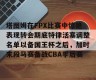 多米体育APP-fpx夺冠阵容